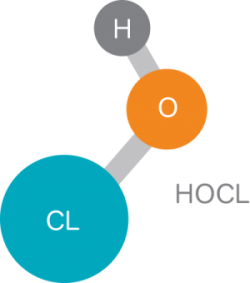 Hypochlorous Acid